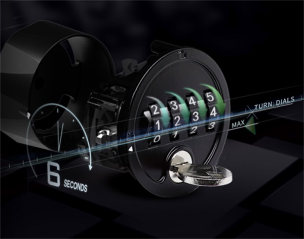 密碼轉舌鎖使用中常見問題及解決方案